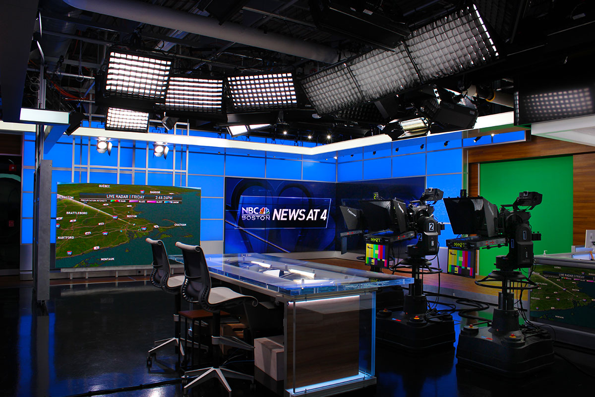 Sports wall from Main Anchor Desk